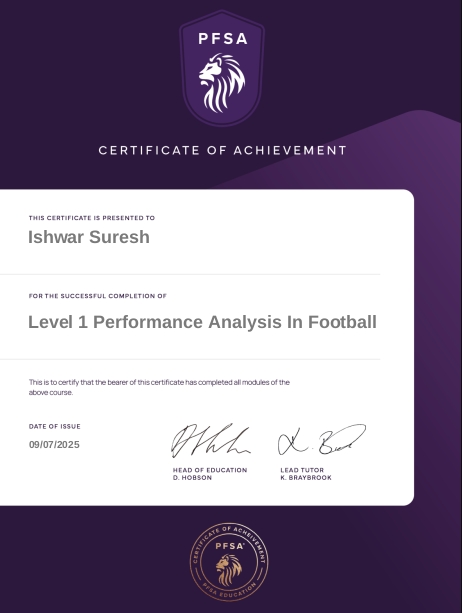 PFSA Level 1 Performance Analysis in Football